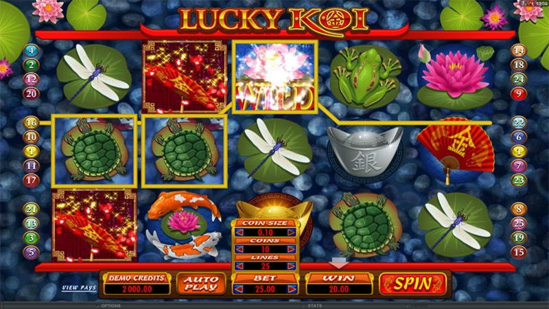 $2595 no deposit bonus code at Euro Palace Casino