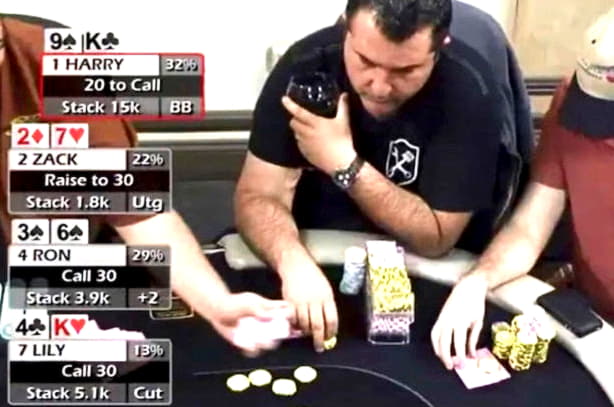 $2860 No deposit casino bonus at Casino Action