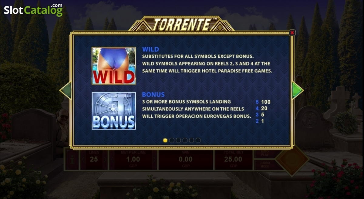 £2240 No deposit bonus code at Platinum Play Casino