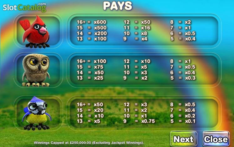 Eur 510 FREE Chip at XXX Casino 