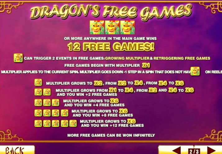 65 FREE Spins at Aztec Riches Casino