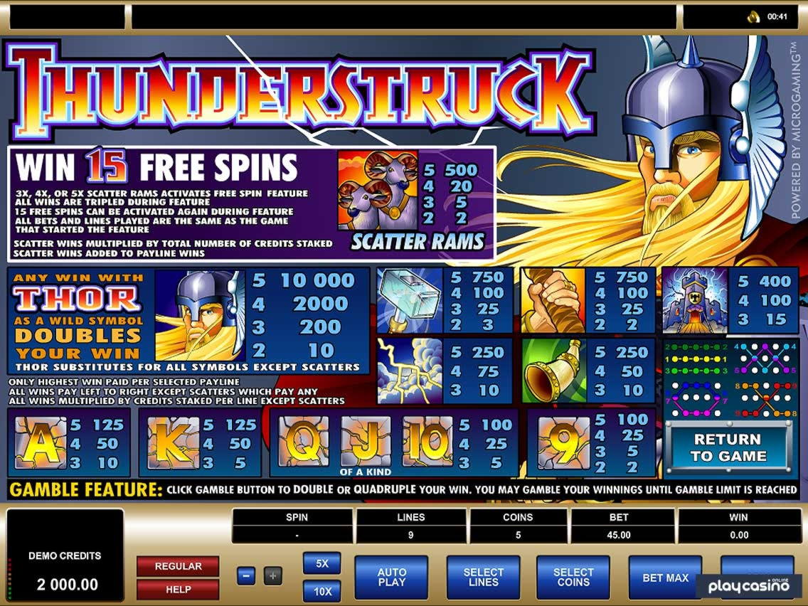 545% Match Bonus Casino at Captain Cooks Casino