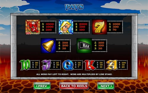 ﻿$665 Casino Tournament at Aztec Riches Casino
