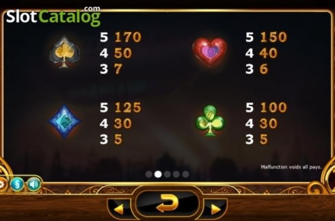 195% Signup casino bonus at All Slots Casino