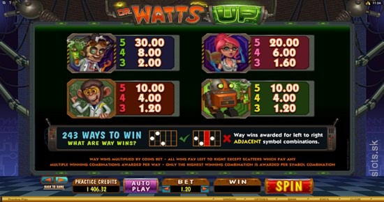£1815 NO DEPOSIT BONUS CODE at All Slots Casino
