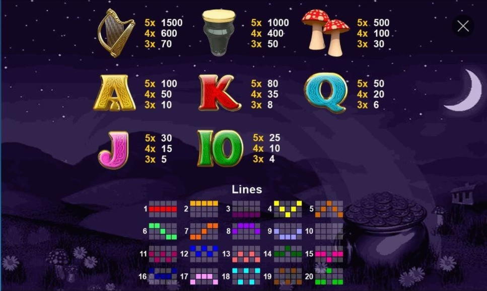 $3330 no deposit bonus casino at Captain Cooks Casino