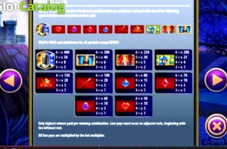 980% Match bonus casino at Nostalgia Casino