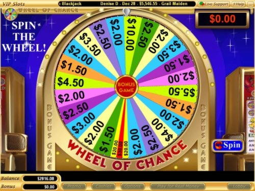 EURO 125 FREE CHIP CASINO at Spin Palace Casino