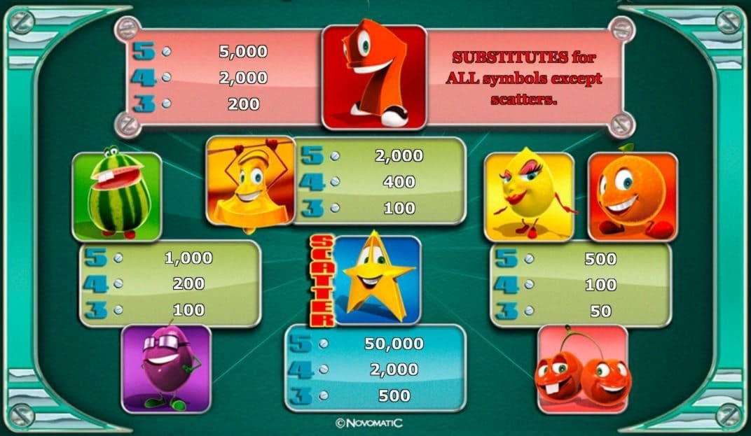 500% Welcome Bonus at Casino Action