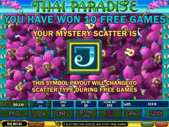 890% Deposit Match Bonus at Lucky Nugget Casino